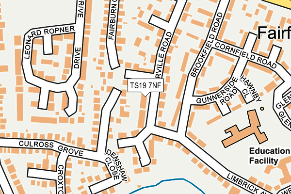 TS19 7NF map - OS OpenMap – Local (Ordnance Survey)