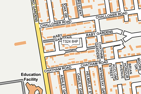 TS24 8HP map - OS OpenMap – Local (Ordnance Survey)