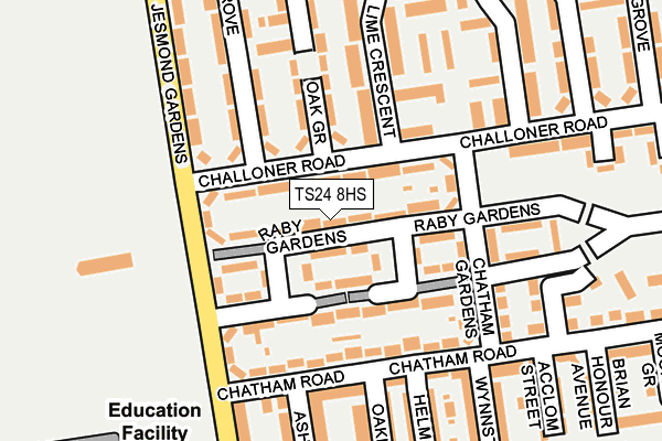 TS24 8HS map - OS OpenMap – Local (Ordnance Survey)