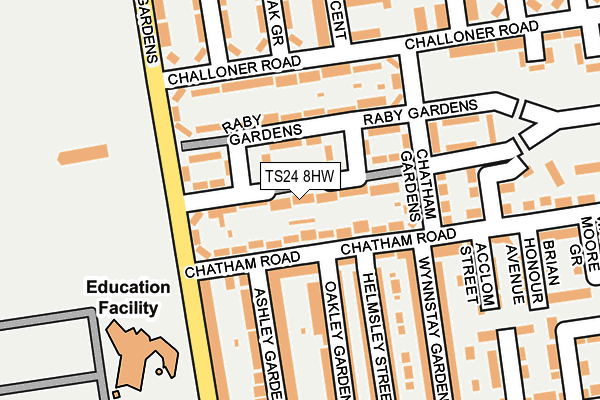 TS24 8HW map - OS OpenMap – Local (Ordnance Survey)