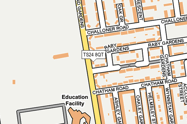 TS24 8QT map - OS OpenMap – Local (Ordnance Survey)