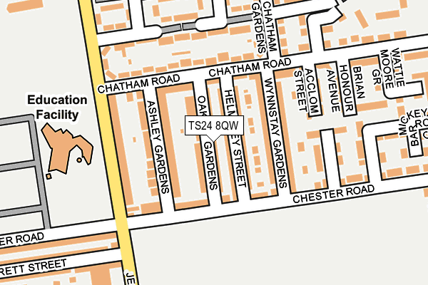 TS24 8QW map - OS OpenMap – Local (Ordnance Survey)