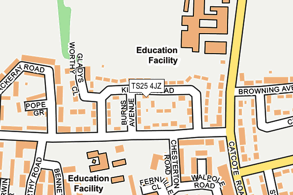 TS25 4JZ map - OS OpenMap – Local (Ordnance Survey)