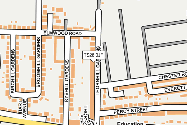 TS26 0JF map - OS OpenMap – Local (Ordnance Survey)