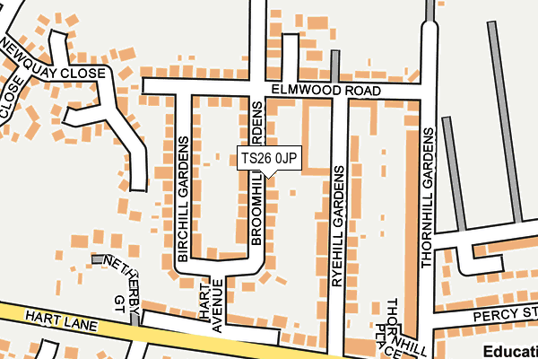 TS26 0JP map - OS OpenMap – Local (Ordnance Survey)
