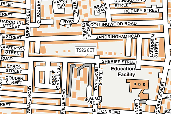 TS26 8ET map - OS OpenMap – Local (Ordnance Survey)