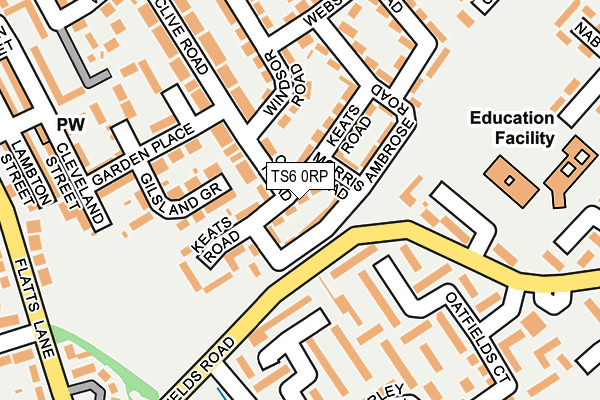 TS6 0RP map - OS OpenMap – Local (Ordnance Survey)