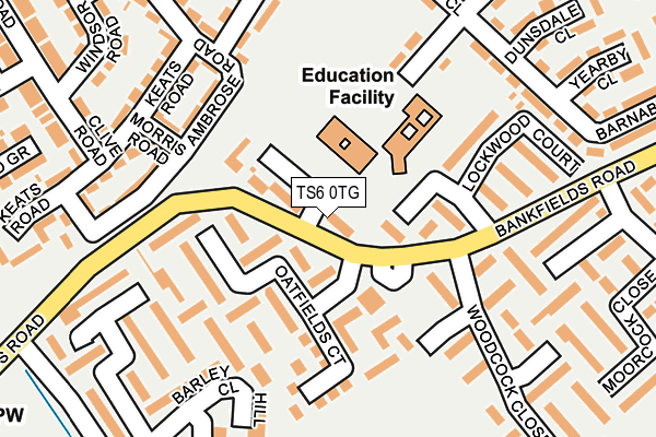 TS6 0TG map - OS OpenMap – Local (Ordnance Survey)