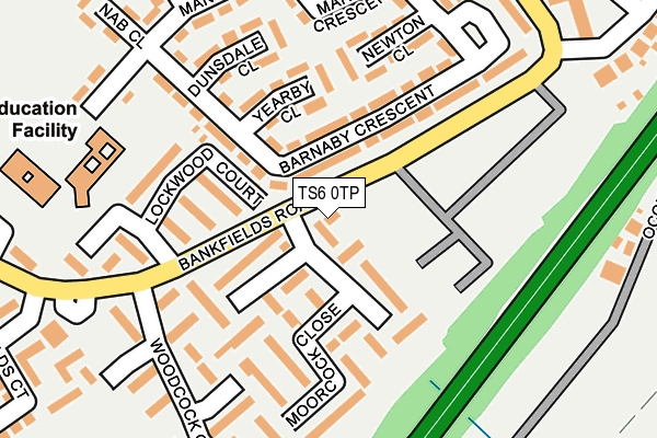 TS6 0TP map - OS OpenMap – Local (Ordnance Survey)