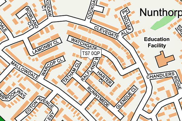 TS7 0QP map - OS OpenMap – Local (Ordnance Survey)