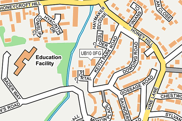UB10 0FG map - OS OpenMap – Local (Ordnance Survey)