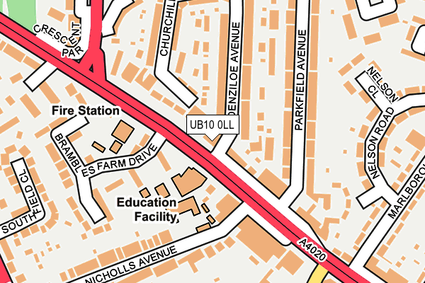 Map of RRSS LTD at local scale