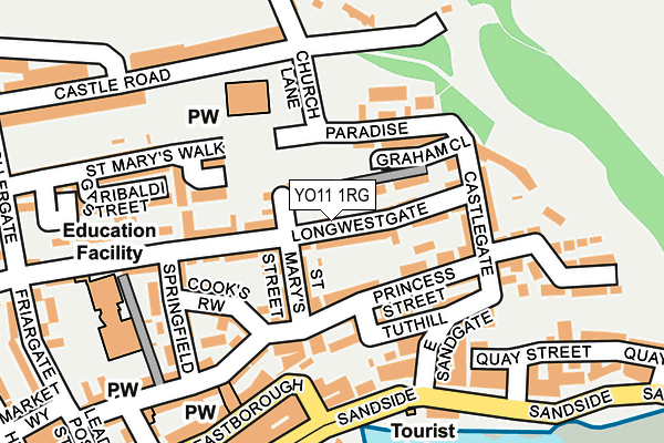 YO11 1RG map - OS OpenMap – Local (Ordnance Survey)