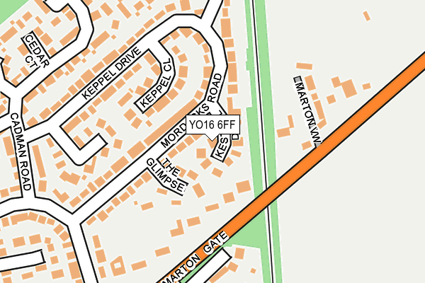 YO16 6FF map - OS OpenMap – Local (Ordnance Survey)