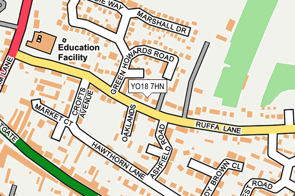 YO18 7HN map - OS OpenMap – Local (Ordnance Survey)