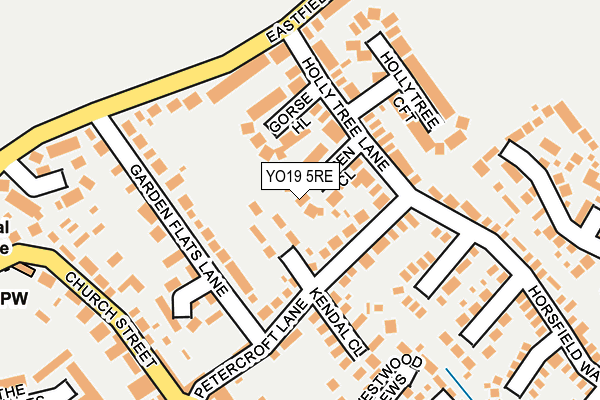 YO19 5RE map - OS OpenMap – Local (Ordnance Survey)