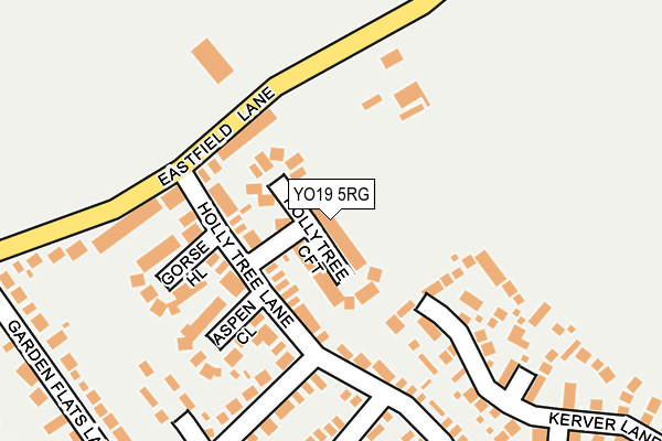 YO19 5RG map - OS OpenMap – Local (Ordnance Survey)