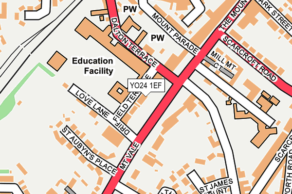 YO24 1EF map - OS OpenMap – Local (Ordnance Survey)
