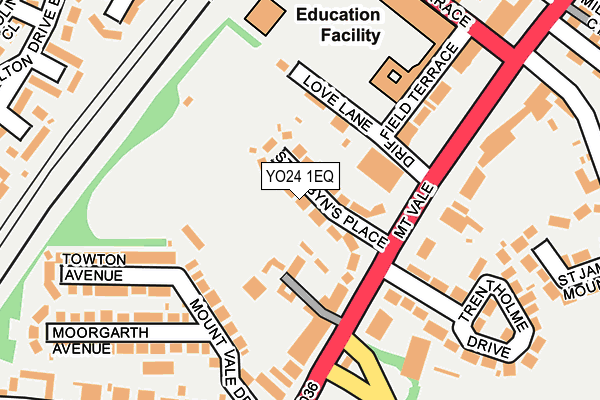 YO24 1EQ map - OS OpenMap – Local (Ordnance Survey)