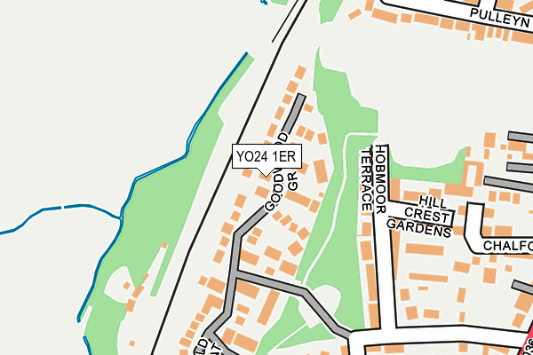 YO24 1ER map - OS OpenMap – Local (Ordnance Survey)