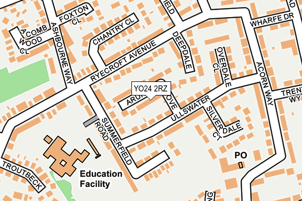 YO24 2RZ map - OS OpenMap – Local (Ordnance Survey)