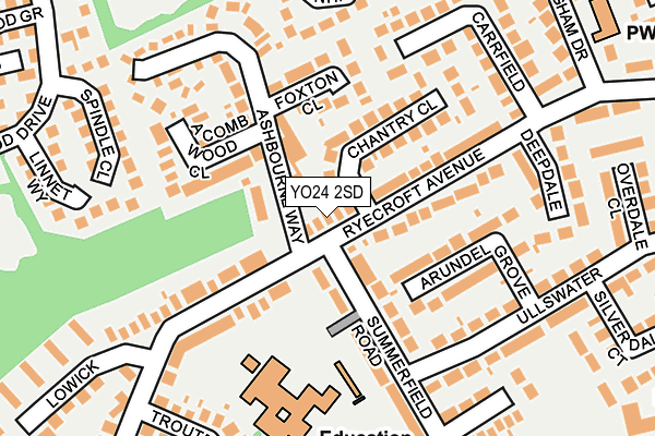 YO24 2SD map - OS OpenMap – Local (Ordnance Survey)
