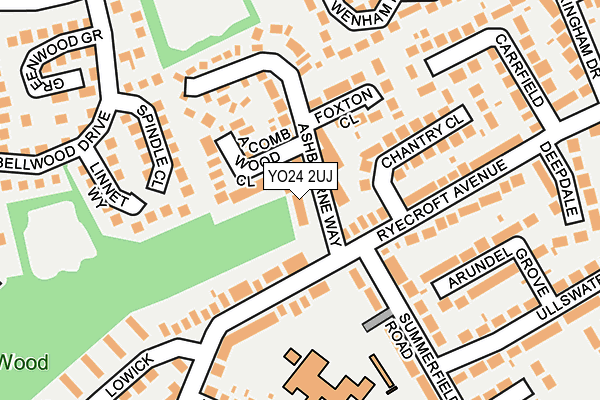 YO24 2UJ map - OS OpenMap – Local (Ordnance Survey)