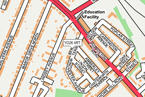 YO26 4RT map - OS OpenMap – Local (Ordnance Survey)