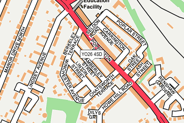 YO26 4SD map - OS OpenMap – Local (Ordnance Survey)