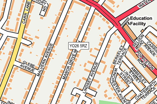 YO26 5RZ map - OS OpenMap – Local (Ordnance Survey)
