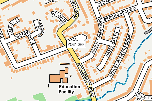 YO31 0HF map - OS OpenMap – Local (Ordnance Survey)
