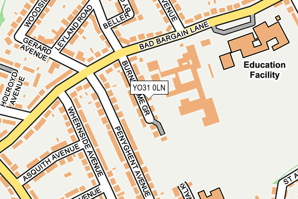 YO31 0LN map - OS OpenMap – Local (Ordnance Survey)