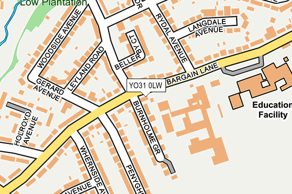 YO31 0LW map - OS OpenMap – Local (Ordnance Survey)