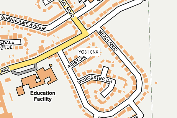 YO31 0NX map - OS OpenMap – Local (Ordnance Survey)