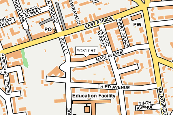 YO31 0RT map - OS OpenMap – Local (Ordnance Survey)