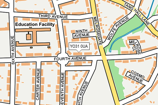 YO31 0UA map - OS OpenMap – Local (Ordnance Survey)