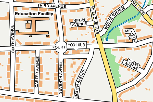 YO31 0UB map - OS OpenMap – Local (Ordnance Survey)