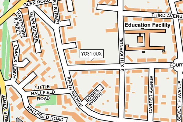 YO31 0UX map - OS OpenMap – Local (Ordnance Survey)
