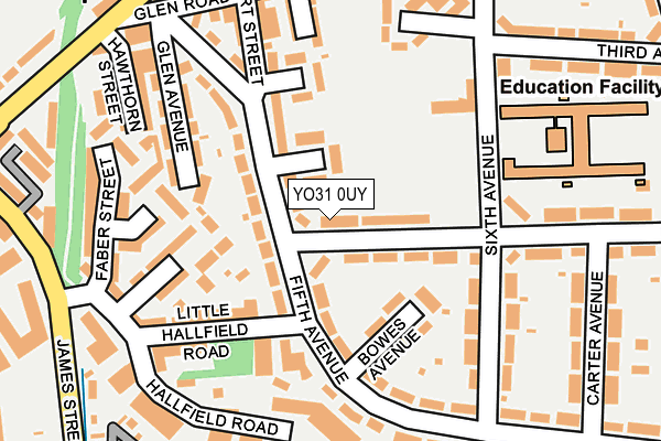 YO31 0UY map - OS OpenMap – Local (Ordnance Survey)