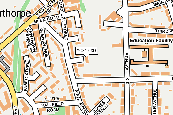 YO31 0XD map - OS OpenMap – Local (Ordnance Survey)