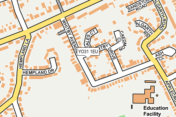 YO31 1EU map - OS OpenMap – Local (Ordnance Survey)
