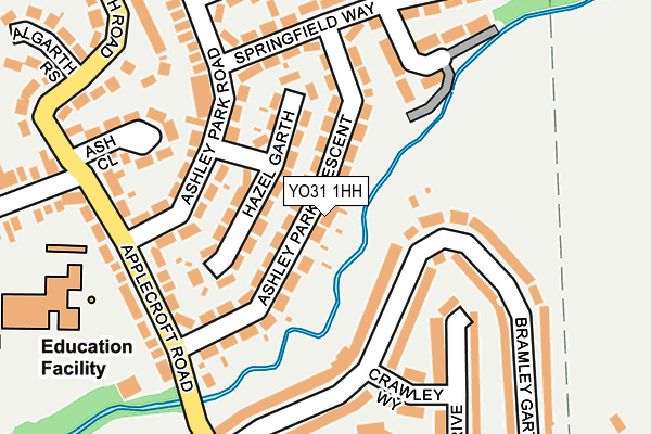 YO31 1HH map - OS OpenMap – Local (Ordnance Survey)