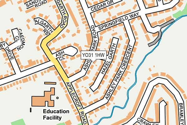 YO31 1HW map - OS OpenMap – Local (Ordnance Survey)