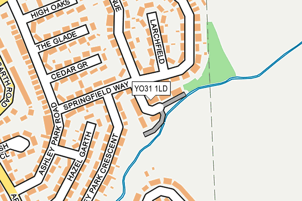 YO31 1LD map - OS OpenMap – Local (Ordnance Survey)