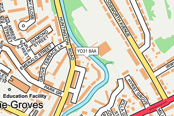 YO31 8AA map - OS OpenMap – Local (Ordnance Survey)