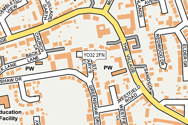 YO32 2FN map - OS OpenMap – Local (Ordnance Survey)