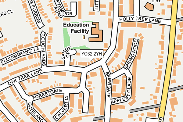 YO32 2YH map - OS OpenMap – Local (Ordnance Survey)