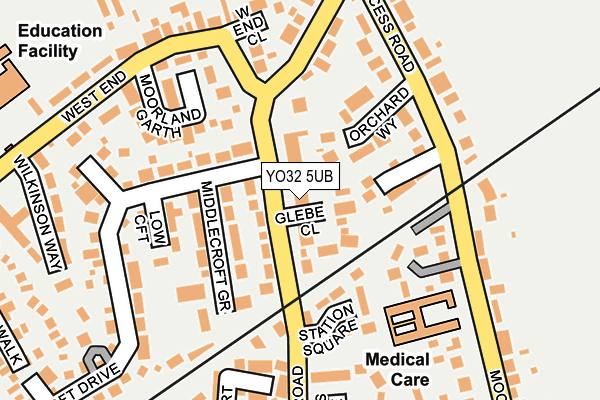 YO32 5UB map - OS OpenMap – Local (Ordnance Survey)