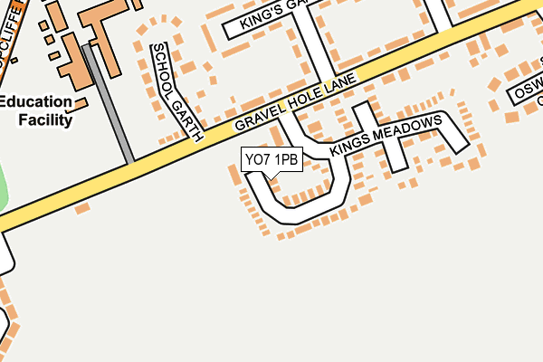 YO7 1PB map - OS OpenMap – Local (Ordnance Survey)